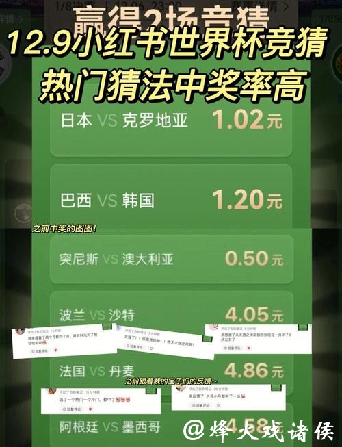 如何挑选最佳世界杯竞猜APP平台？