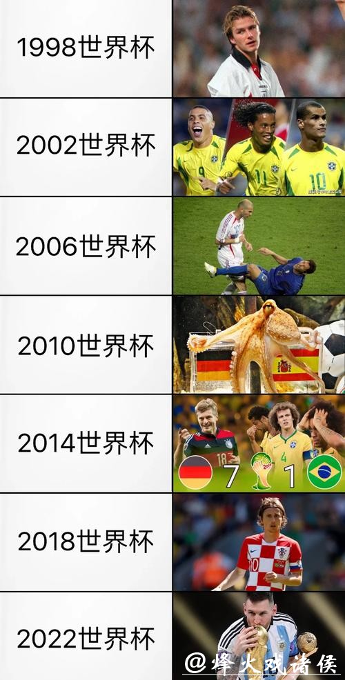 世界杯滚球经典回顾:那些年稳赚的玩法 世界杯滚球经典回顾:那些年稳赚的玩法