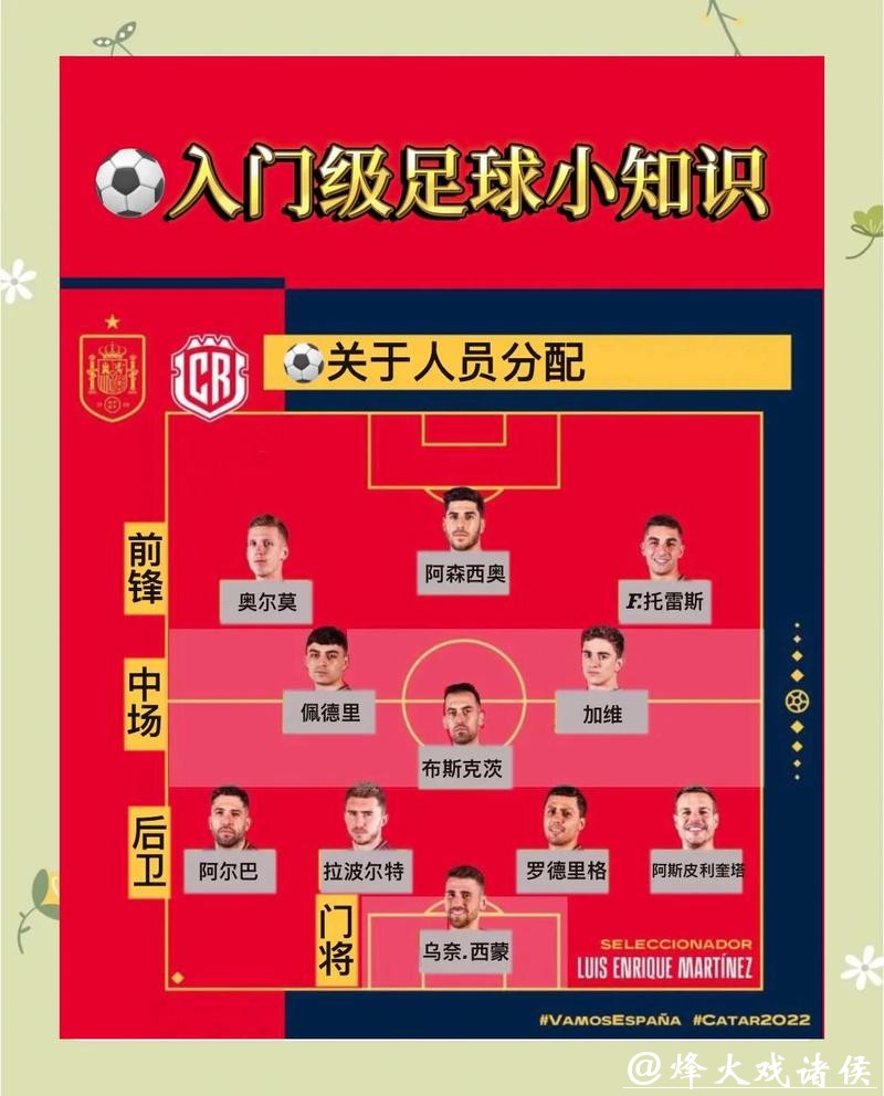 世界杯外围买球与赛前分析技巧 世界杯外围买球与赛前分析技巧