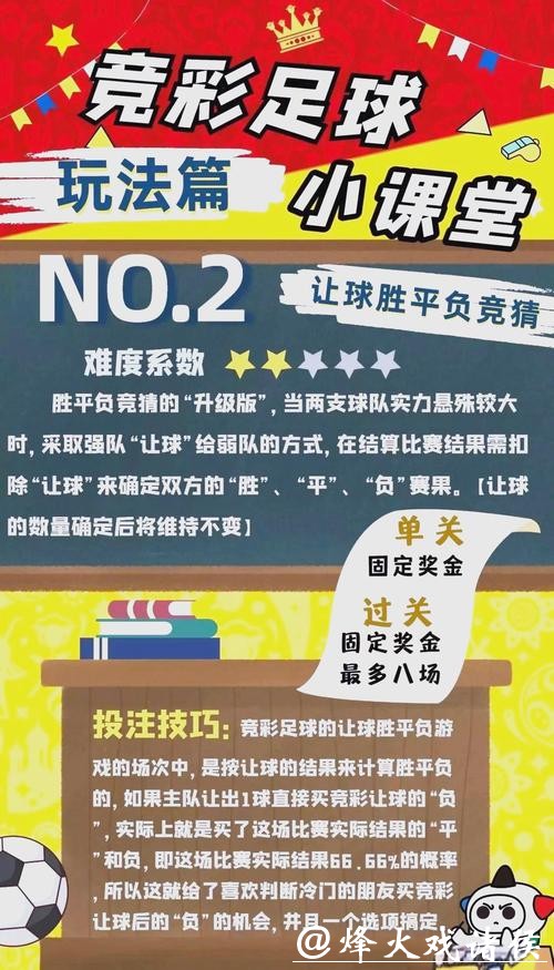 世界杯下注投注误区,避免高风险行为 世界杯下注投注误区,避免高风险行为