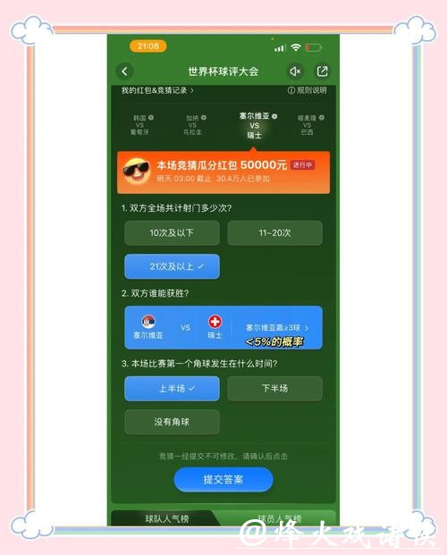 热门世界杯竞猜APP功能深度解析